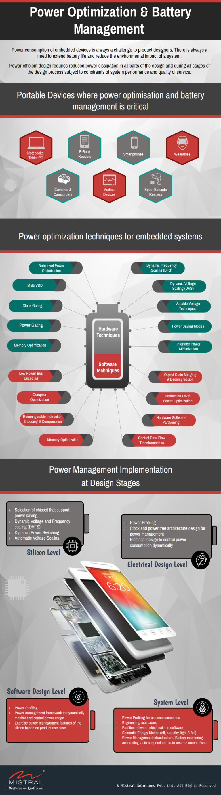 POWER OPTIMIZATION & BATTERY MANAGEMENT - Mistral Solutions